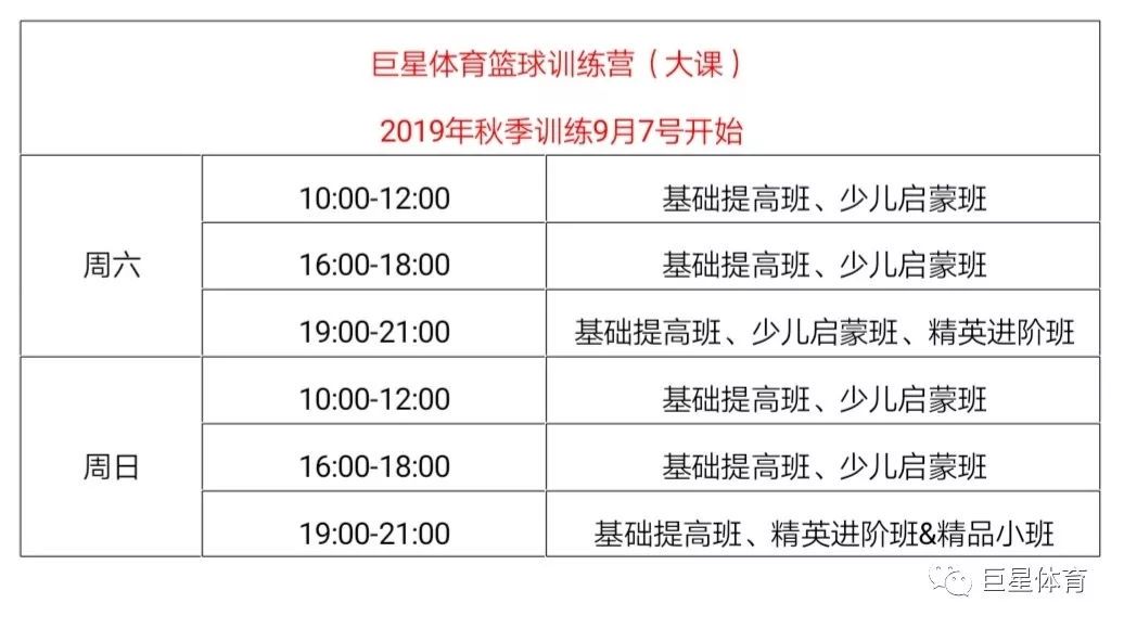 如何设计一套全面的篮球训练计划和策略_0